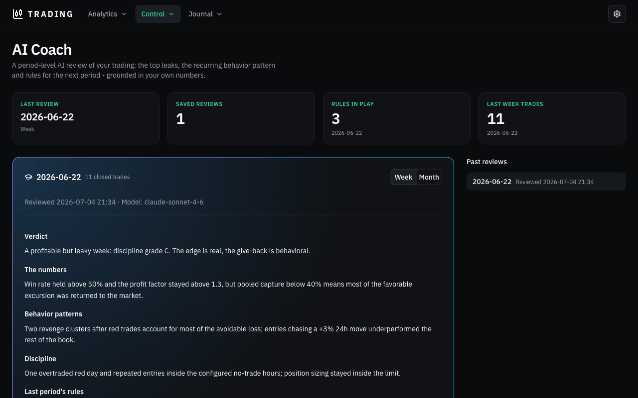 AI Coach - weekly review with verdict, behavior patterns and rules for the next period